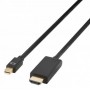 Кабель MINI Display (DP)/HDMI CABLE 1.5M