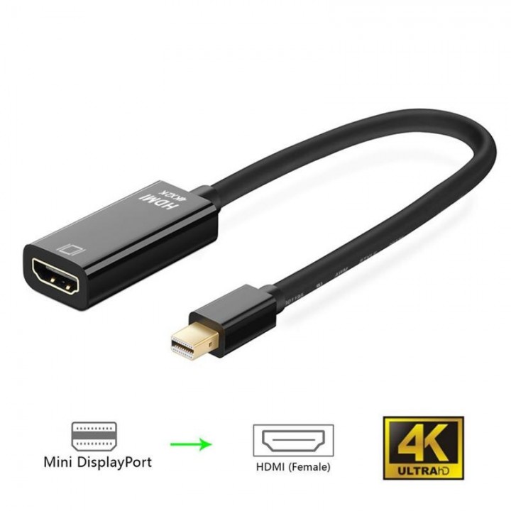 Кабель адаптер Mini Displayport - HDMI 2K 4K