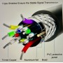 Конвертер Display Port to Hdmi 15cm DP to HD