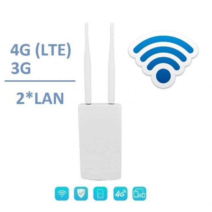 Wifi роутер уличный с 3G/4G для видеонаблюдения