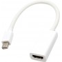 Конвертер Mini Display Port to HDMI F 15см