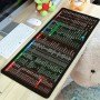 Коврик для мыши HOT KEYS  (70*30см)