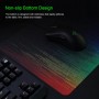 Коврик для мыши Razer Sphex 70*30