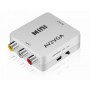 Конвертер MINI AV to VGA з підтримкою дозволення 1080p